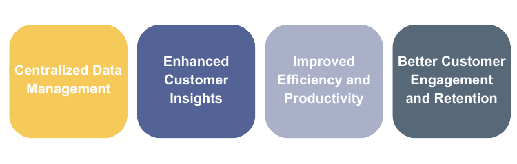 Centralized Data Management